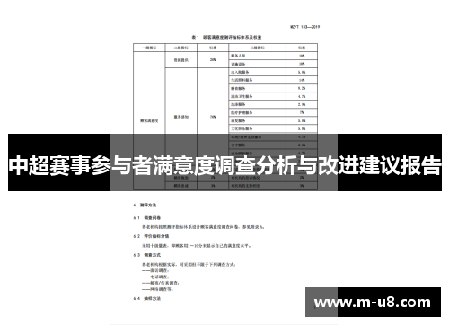 中超赛事参与者满意度调查分析与改进建议报告