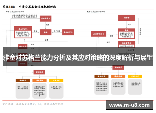 雅金对苏格兰能力分析及其应对策略的深度解析与展望